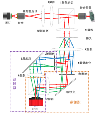 九游·会(J9.com)集团官网 - 真人游戏第一品牌[首页]