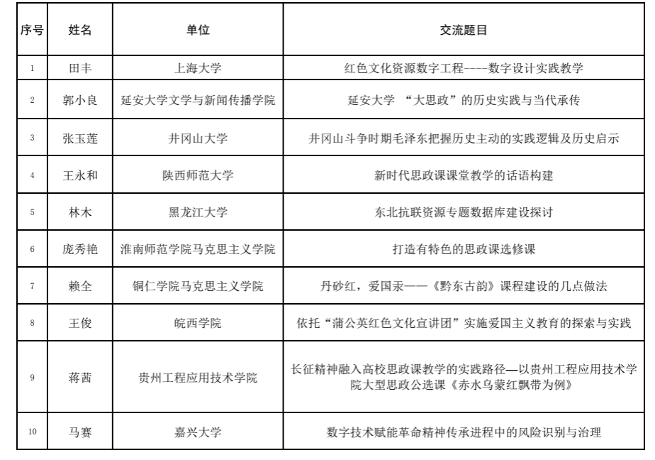 C6C939AC401D0B9819C58CE10E9_78D77794_1051C