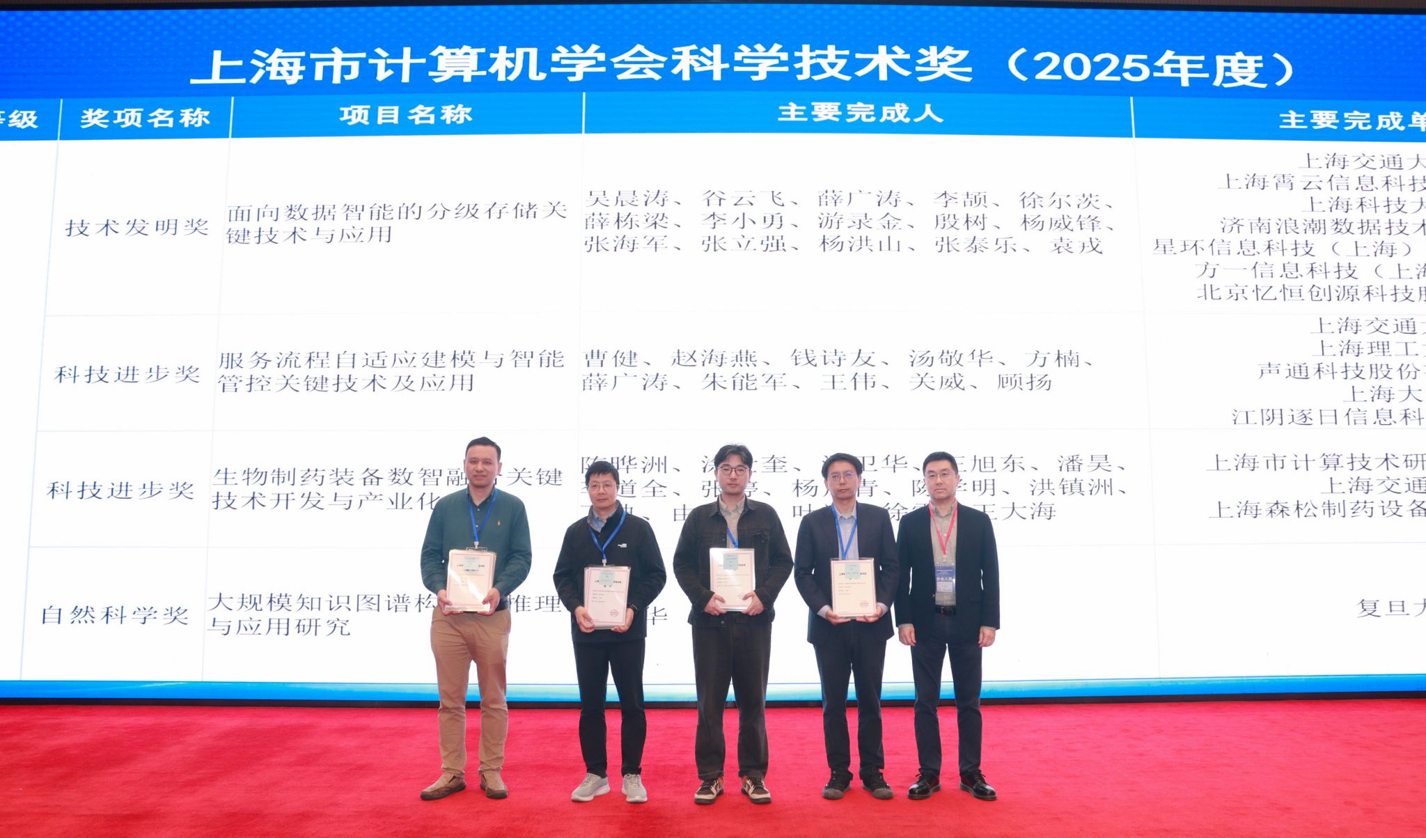 科学手艺奖.jpg